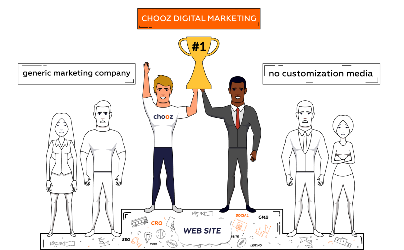 Chooz Marketing employee holding up digital marketing trophy with lawyer