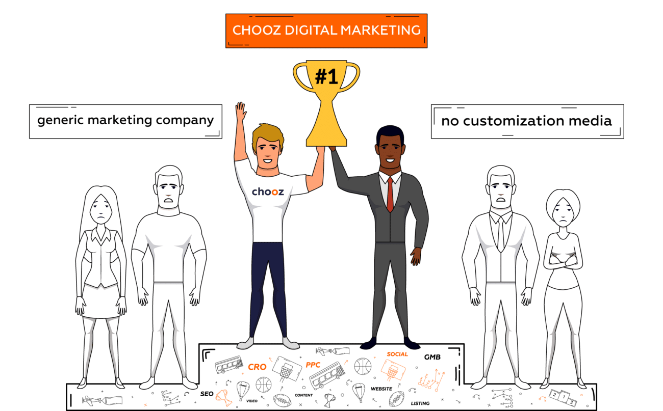 Chooz Marketing employee holding up digital marketing trophy with a lawyer