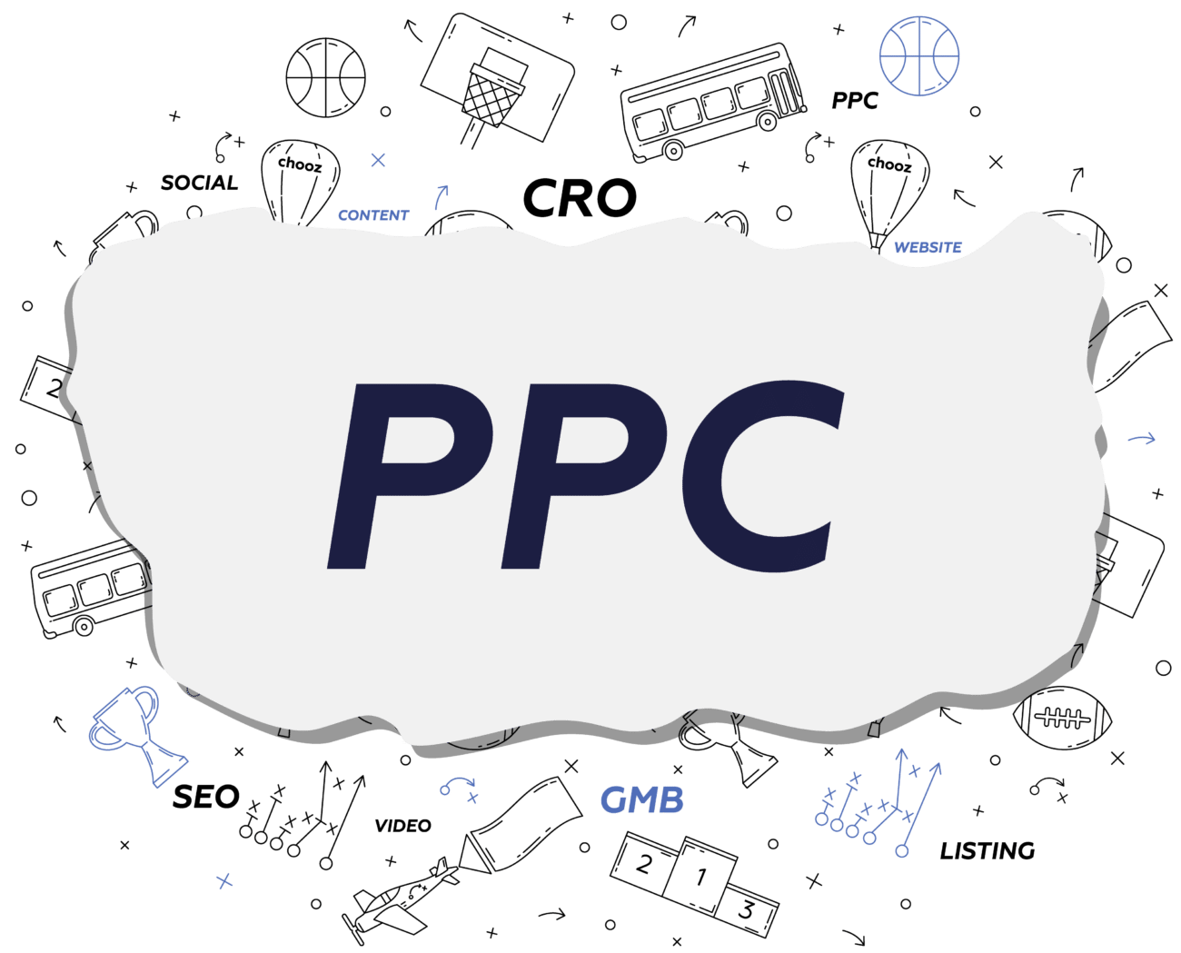 PPC banner for Chooz Marketing