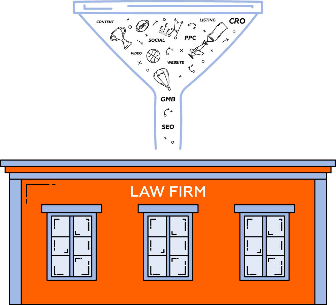Law firm building with digital marketing services funnel illustration