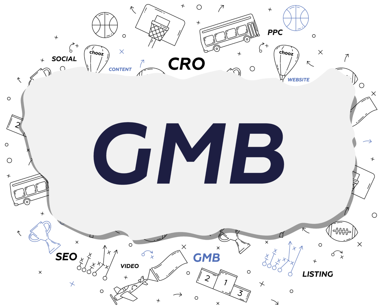 GMB banner for Chooz Marketing
