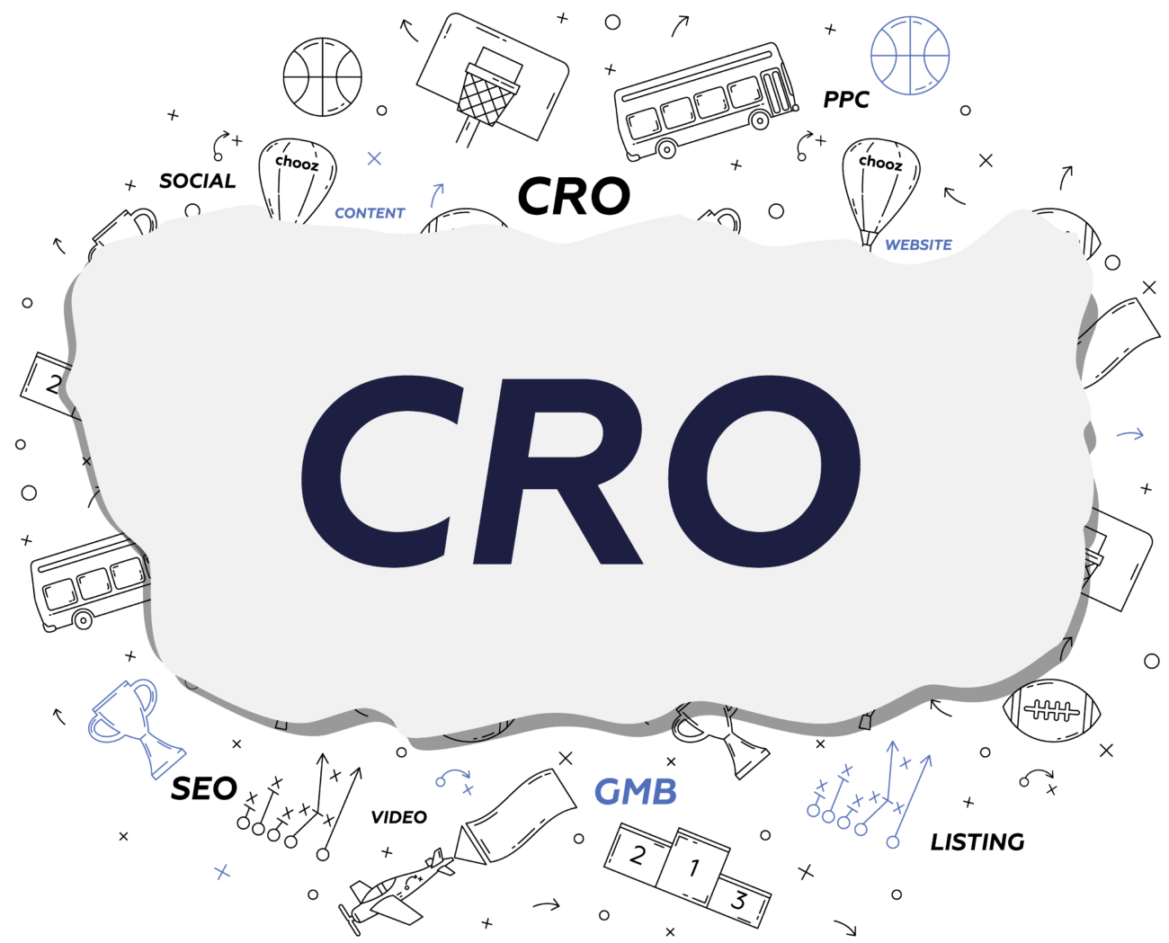 Conversion Rate Optimization banner for Chooz Marketing